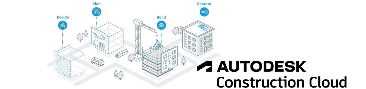 Cortina Milano studiu de caz Autodesk Construction Cloud