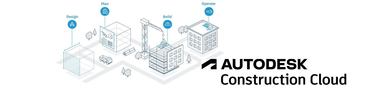Cortina Milano studiu de caz Autodesk Construction Cloud